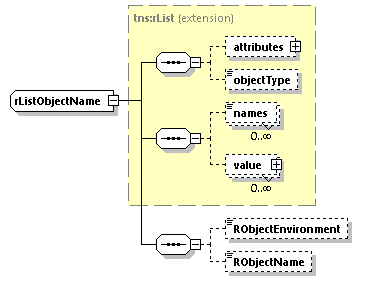 EngineServices_wsdl_p2798.png