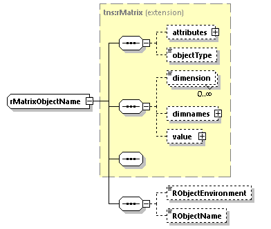 EngineServices_wsdl_p2808.png