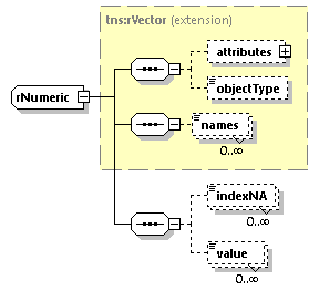 EngineServices_wsdl_p2814.png