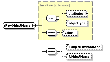 EngineServices_wsdl_p2828.png