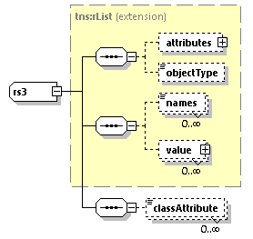 EngineServices_wsdl_p2831.png