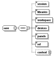 EngineServices_wsdl_p2843.png