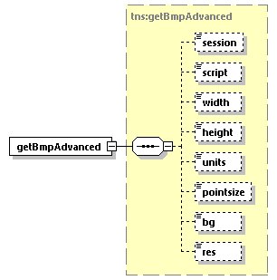 EngineServices_wsdl_p286.png