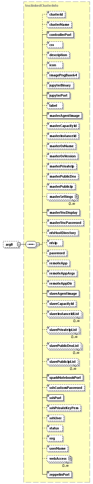 EngineServices_wsdl_p2904.png