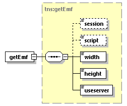 EngineServices_wsdl_p293.png