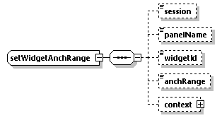 EngineServices_wsdl_p2930.png