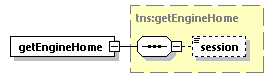 EngineServices_wsdl_p295.png