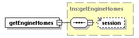 EngineServices_wsdl_p297.png