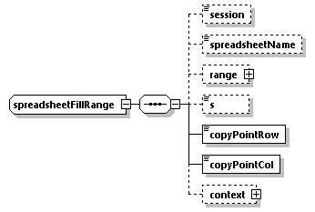 EngineServices_wsdl_p3026.png