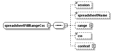 EngineServices_wsdl_p3034.png