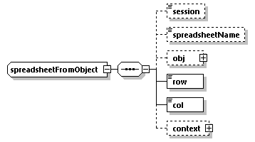 EngineServices_wsdl_p3071.png