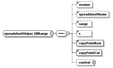 EngineServices_wsdl_p3129.png