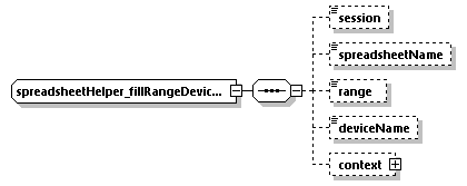 EngineServices_wsdl_p3144.png