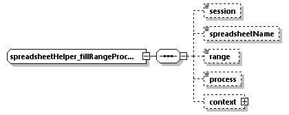 EngineServices_wsdl_p3151.png