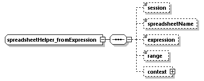 EngineServices_wsdl_p3166.png