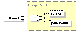 EngineServices_wsdl_p317.png