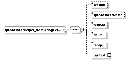 EngineServices_wsdl_p3189.png