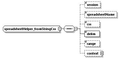 EngineServices_wsdl_p3197.png