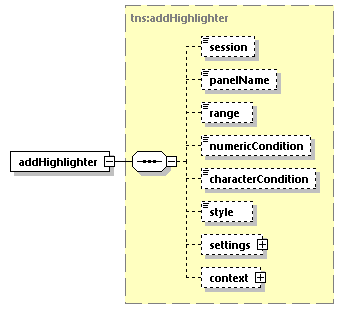 EngineServices_wsdl_p32.png