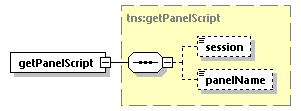 EngineServices_wsdl_p320.png