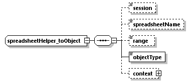 EngineServices_wsdl_p3223.png