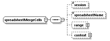 EngineServices_wsdl_p3270.png