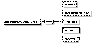 EngineServices_wsdl_p3276.png