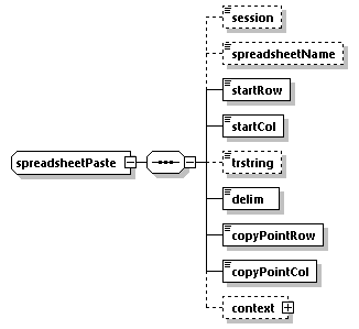 EngineServices_wsdl_p3283.png