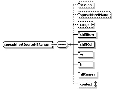 EngineServices_wsdl_p3299.png