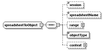 EngineServices_wsdl_p3310.png