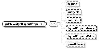 EngineServices_wsdl_p3455.png