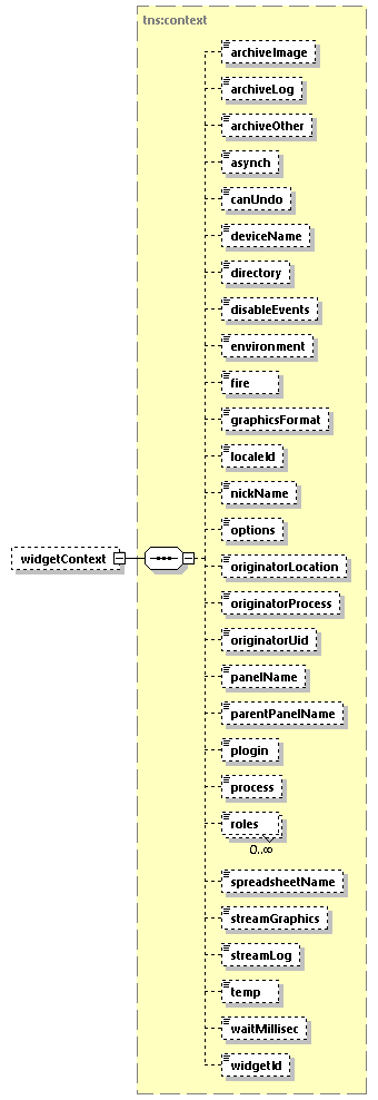 EngineServices_wsdl_p3487.png