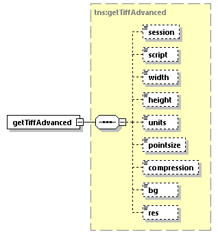 EngineServices_wsdl_p359.png