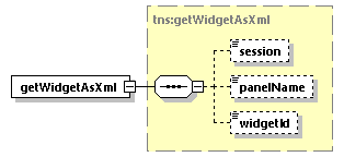 EngineServices_wsdl_p370.png