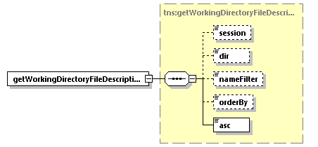 EngineServices_wsdl_p383.png