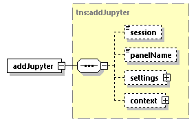 EngineServices_wsdl_p40.png