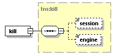 EngineServices_wsdl_p408.png