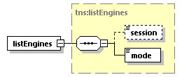 EngineServices_wsdl_p420.png