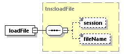 EngineServices_wsdl_p434.png