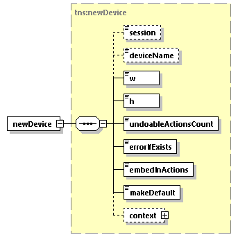 EngineServices_wsdl_p462.png