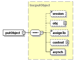 EngineServices_wsdl_p486.png