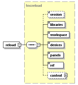 EngineServices_wsdl_p496.png