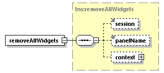 EngineServices_wsdl_p498.png