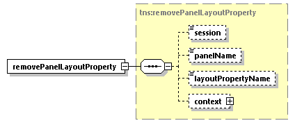 EngineServices_wsdl_p503.png