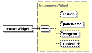 EngineServices_wsdl_p510.png