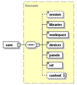 EngineServices_wsdl_p518.png