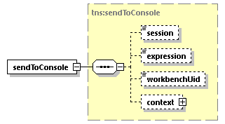 EngineServices_wsdl_p526.png