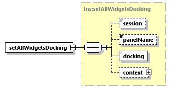 EngineServices_wsdl_p530.png