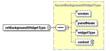 EngineServices_wsdl_p532.png