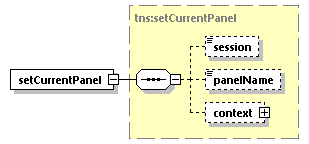 EngineServices_wsdl_p534.png